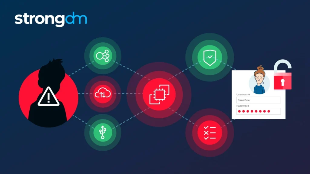 privilege escalation attack